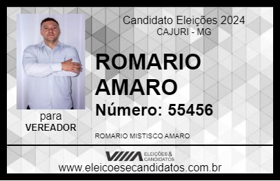 Candidato ROMARIO AMARO 2024 - CAJURI - Eleições