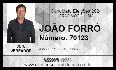 Candidato JOÃO FORRÓ 2024 - GRÃO MOGOL - Eleições