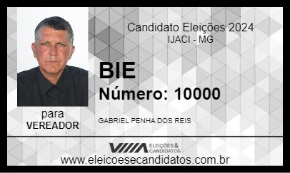 Candidato BIE 2024 - IJACI - Eleições