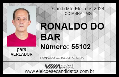 Candidato RONALDO DO BAR 2024 - COIMBRA - Eleições