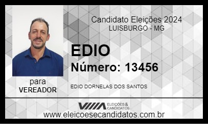 Candidato EDIO 2024 - LUISBURGO - Eleições