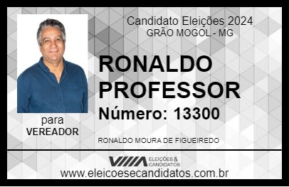 Candidato RONALDO PROFESSOR 2024 - GRÃO MOGOL - Eleições