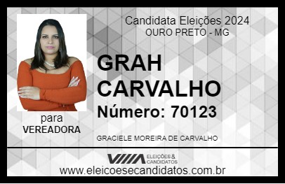 Candidato GRAH CARVALHO 2024 - OURO PRETO - Eleições