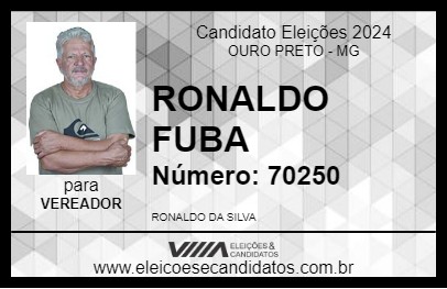 Candidato RONALDO FUBA 2024 - OURO PRETO - Eleições