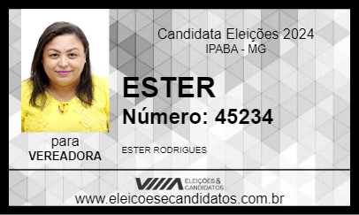 Candidato ESTER 2024 - IPABA - Eleições