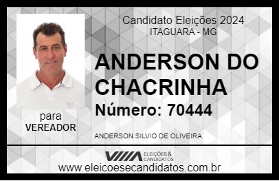 Candidato ANDERSON DO CHACRINHA 2024 - ITAGUARA - Eleições