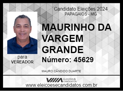 Candidato MAURINHO DA VARGEM GRANDE 2024 - PAPAGAIOS - Eleições