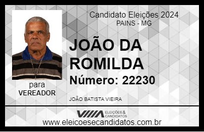 Candidato JOÃO DA ROMILDA 2024 - PAINS - Eleições