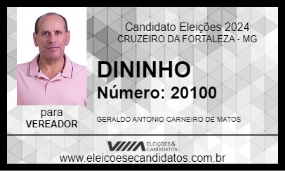 Candidato DININHO 2024 - CRUZEIRO DA FORTALEZA - Eleições