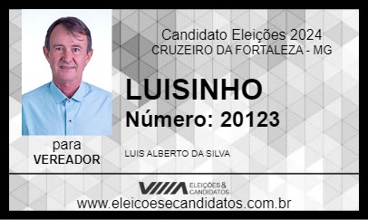 Candidato LUISINHO 2024 - CRUZEIRO DA FORTALEZA - Eleições