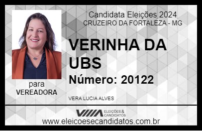 Candidato VERINHA DA UBS 2024 - CRUZEIRO DA FORTALEZA - Eleições