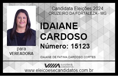 Candidato IDAIANE CARDOSO 2024 - CRUZEIRO DA FORTALEZA - Eleições