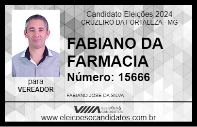 Candidato FABIANO DA FARMACIA 2024 - CRUZEIRO DA FORTALEZA - Eleições