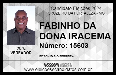 Candidato FABINHO DA DONA IRACEMA 2024 - CRUZEIRO DA FORTALEZA - Eleições