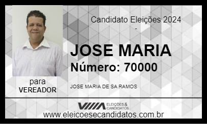 Candidato JOSE MARIA 2024 - ANTÔNIO DIAS - Eleições