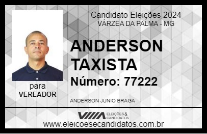 Candidato ANDERSON BRAGA 2024 - VÁRZEA DA PALMA - Eleições