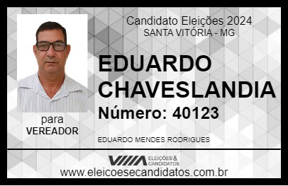 Candidato EDUARDO CHAVESLANDIA 2024 - SANTA VITÓRIA - Eleições