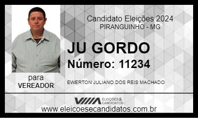 Candidato JU GORDO 2024 - PIRANGUINHO - Eleições