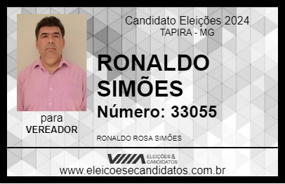 Candidato RONALDO SIMÕES 2024 - TAPIRA - Eleições