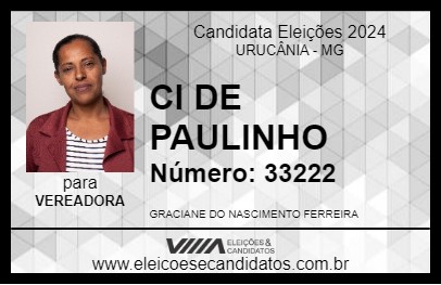 Candidato CI DE PAULINHO 2024 - URUCÂNIA - Eleições