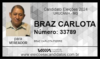 Candidato BRAZ CARLOTA 2024 - URUCÂNIA - Eleições