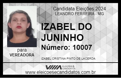 Candidato IZABEL DO JUNINHO 2024 - LEANDRO FERREIRA - Eleições