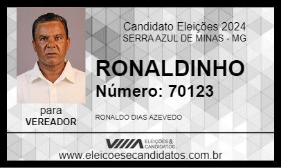 Candidato RONALDINHO 2024 - SERRA AZUL DE MINAS - Eleições