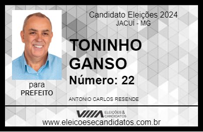 Candidato TONINHO GANSO 2024 - JACUÍ - Eleições