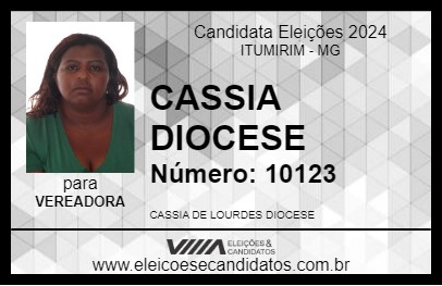 Candidato CASSIA DIOCESE 2024 - ITUMIRIM - Eleições