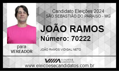 Candidato JOÃO RAMOS 2024 - SÃO SEBASTIÃO DO PARAÍSO - Eleições