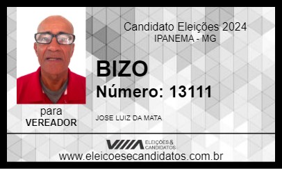 Candidato BIZO 2024 - IPANEMA - Eleições