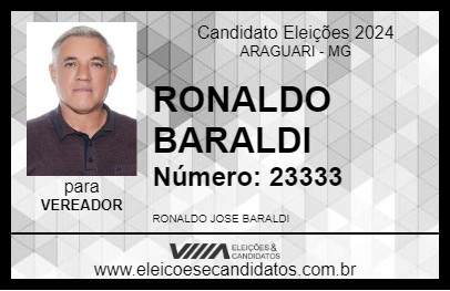 Candidato RONALDO BARALDI 2024 - ARAGUARI - Eleições