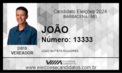 Candidato JOÃO MILAGRES 2024 - BARBACENA - Eleições