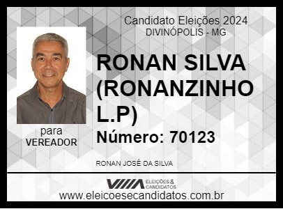 Candidato RONAN SILVA (RONANZINHO L.P) 2024 - DIVINÓPOLIS - Eleições