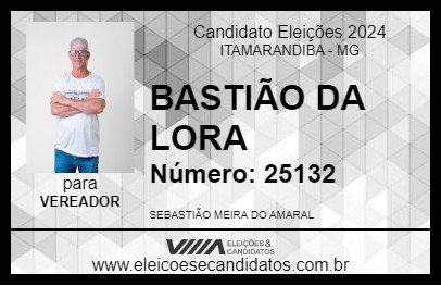 Candidato BASTIÃO DA LORA 2024 - ITAMARANDIBA - Eleições