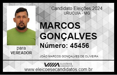 Candidato MARCOS GONÇALVES 2024 - URUCUIA - Eleições