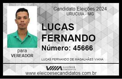 Candidato LUCAS FERNANDO 2024 - URUCUIA - Eleições