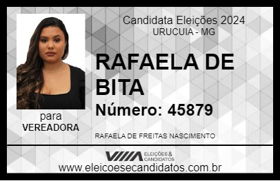 Candidato RAFAELA DE BITA 2024 - URUCUIA - Eleições