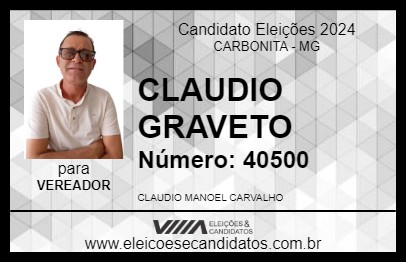 Candidato CLAUDIO GRAVETO 2024 - CARBONITA - Eleições