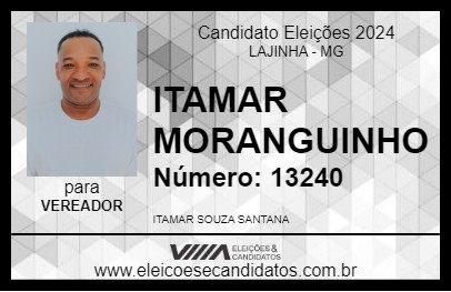 Candidato ITAMAR MORANGUINHO 2024 - LAJINHA - Eleições