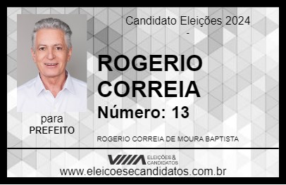 Candidato ROGERIO CORREIA 2024 - BELO HORIZONTE - Eleições