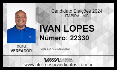 Candidato IVAN LOPES 2024 - ITABIRA - Eleições