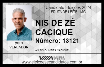 Candidato NIS DE ZÉ CACIQUE 2024 - FRUTA DE LEITE - Eleições