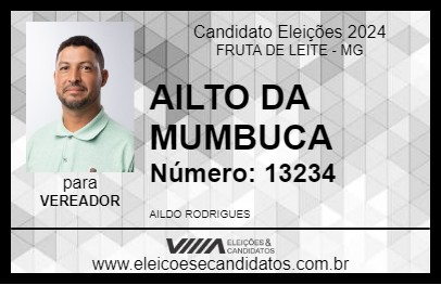 Candidato AILTO DA MUMBUCA 2024 - FRUTA DE LEITE - Eleições