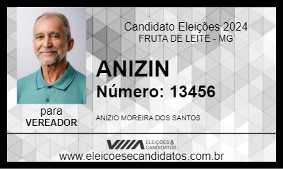 Candidato ANIZIN 2024 - FRUTA DE LEITE - Eleições