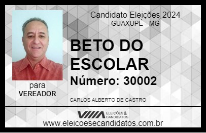 Candidato BETO DO ESCOLAR 2024 - GUAXUPÉ - Eleições