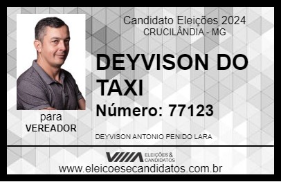 Candidato DEYVISON DO TAXI 2024 - CRUCILÂNDIA - Eleições