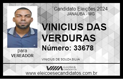 Candidato VINICIUS DAS VERDURAS 2024 - JANAÚBA - Eleições