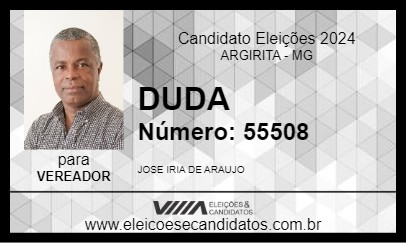 Candidato DUDA 2024 - ARGIRITA - Eleições