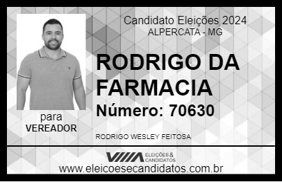 Candidato RODRIGO DA FARMACIA 2024 - ALPERCATA - Eleições